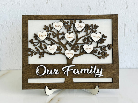 Personalized Family Tree Wooden Sign, Our Family, Family Wall Hanging Sign, Family Name, Generations, Great Grandparents Grandkids Gift